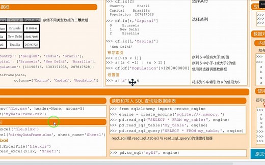 pd.read_excel() 模块中的函数