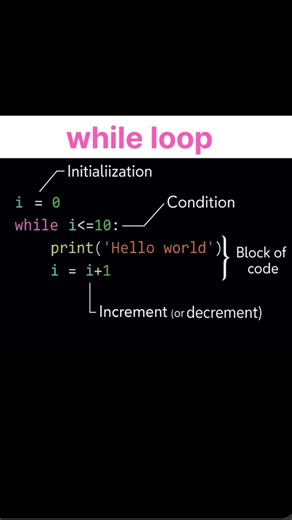 While Loop in python #viral #subscribe