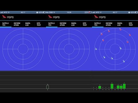 Solve GPS fix problem