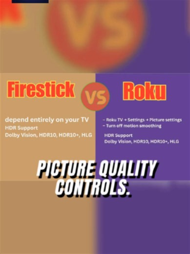 Fire Stick vs. Roku: Which Streaming Device is Best?