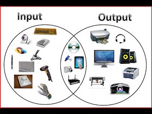 Input vs Output Devices of Computer @ PCTribe!