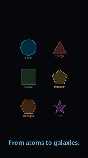 Geometric Shapes: The Building Blocks of Reality! 📐✨ | Visual Math#mathify#shorts