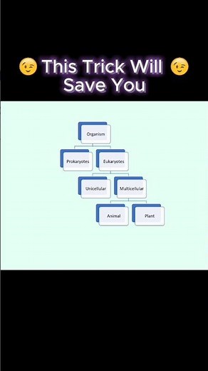 This is the best way to create flowchart in PowerPoint 😍 #powerpoint #ppt #tutorial