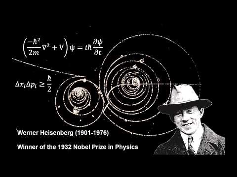 Werner Heisenberg Interview on The Uncertainty Principle in Quantum Mechanics