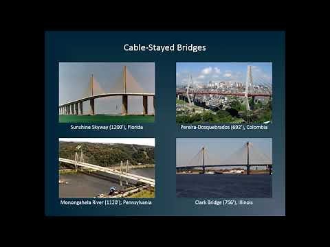 Presentation on FHWA's Post-Tensioned Box Girder Design Manual