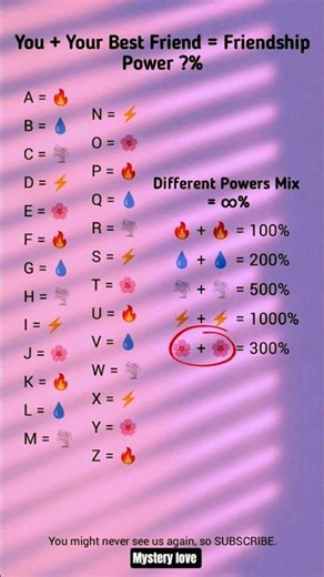 Best Friend Name Power 🔥 Friendship Percentage Test | Emoji Friendship Game | Viral Bestie Challenge