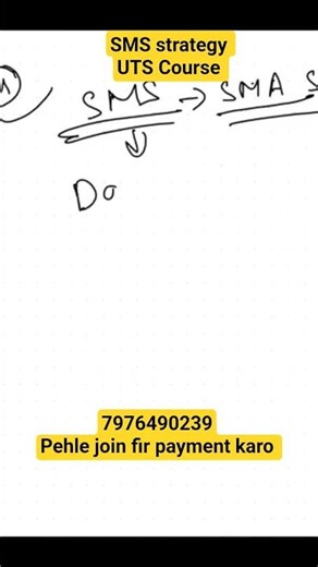 SMS strategy Harsh Bhagat || full UTS course available || H LEVEL
