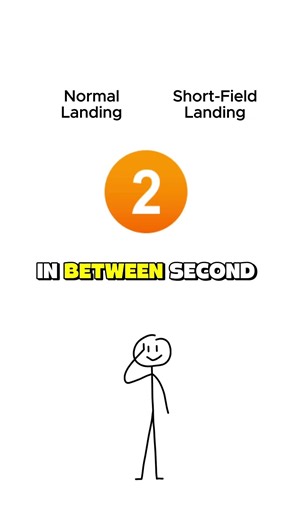Short Field Landing vs Normal Landing Explained In 30 Seconds