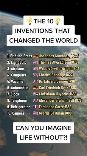 Top 10 Inventions that Changed the World... Can you Imagine the life without these acheivements?