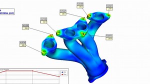 VCollab统一的CAE分析结果平台（内容交付平台）