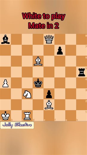 TRY to SOLVE \ 191 \ CHECKMATE #chess #checkmate #chesstactics #chessgame #chessstudy #learnchess