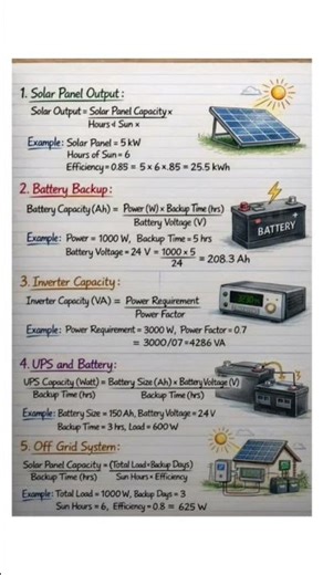 solar pv system #aicover #badshahnewsong #kokina #inverter #battery #solarpanel #aiviralshorts