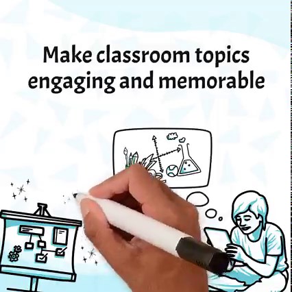 Let's talk about... whiteboard animation for educators! 👩‍🏫✍️ We've compiled just a few of the benefits of using whiteboard animation in education. If you're a teacher looking for a new way to engage your students, start a VideoScribe free trial 👉 https://bit.ly/3qcdNZX #videoscribe | VideoScribe