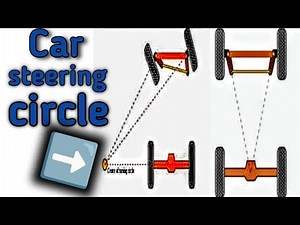 how car steering system works (basic to know)