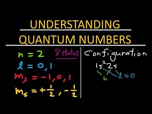 Understanding quantum numbers - Physics