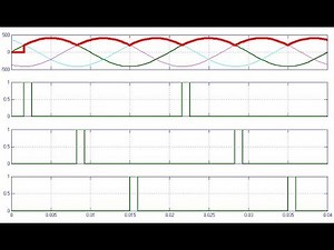 Part-2 Design and simulatio of 3 phase half wave controlled rectifier