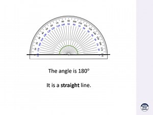 Y5 Summer Block 1 TS4 Measure angles up to 180