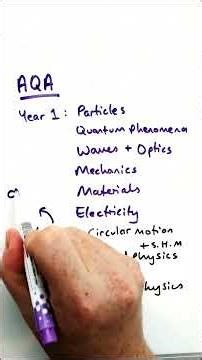 Afraid of A-level Physics?