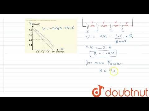 4 cells of identical emf E and internal resistance r, are connected in series to a variable resi...