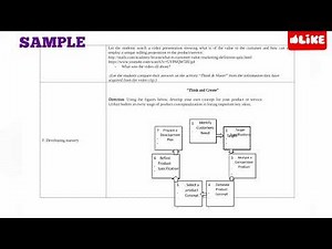 DLL - COOKERY (GRADE 9 -12),1st Quarter