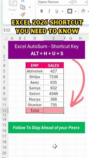 Excel 2026 Shortcut Keys | Quick Promotion | Excel Shortcuts #excel #exceltutorial #excelinterview