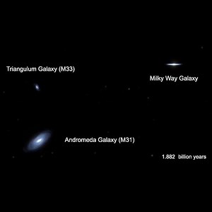 2.9K views · 40 reactions | This scientific simulation depicts the joint evolution of the Milky Way and Andromeda galaxies over the next several billion years. It features the inevitable massive collision between the Milky Way and Andromeda. ⚡ | Be Curious | Facebook