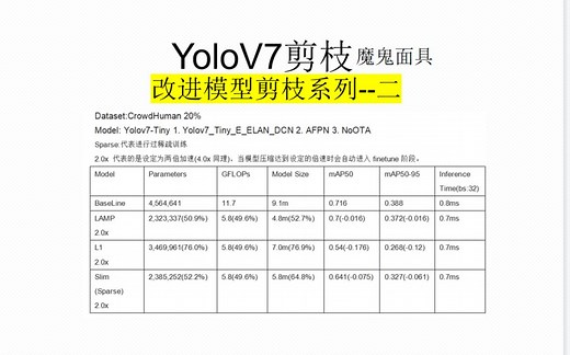 YOLOV7改进模型剪枝