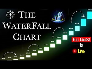 9. Calculated Fields, Context Filters , Hierarchy || Advanced TABLEAU || shvm-ai
