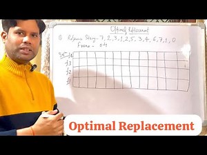 Optimal Page Replacement|Operating System|Page Replacement Algorithms|Memory Management|BCA301