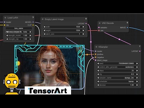 🎨Cómo CREAR WORKFLOW BÁSICO: Checkpoint + 2LoRA 🦾paso a paso - Tensor ART