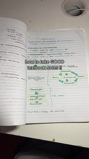 How to Take Good Textbook Notes - SQ R 3 Method