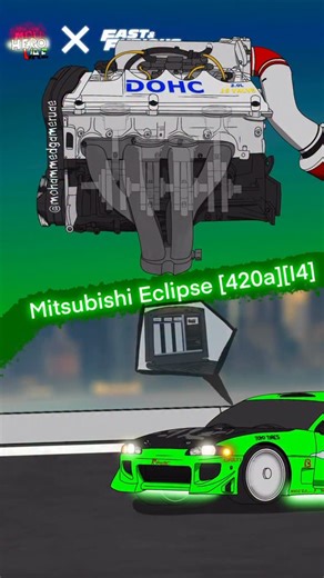 MohammedGamerUAE on Instagram‎: "Mitsubishi Eclipse Engine type:[420a][I4][Non-Turbo] ميتسوبيشي إكليبس @mitsubishimotorsofficial @paulwalker @thefastsaga #fyp #mitsubishi #jdm #fastandfurious #eclipse"‎