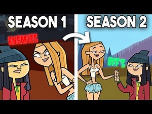 The Problems With Total Drama Island Reboot 2