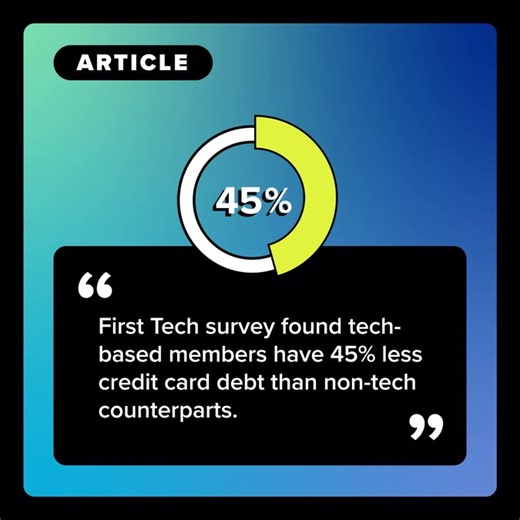 In a recent #FirstTech survey, we found some interesting insights about how members in tech are managing their money in these economic times. One of the most striking data points was how credit card debt is being managed. To learn more - https://www.firsttechfed.com/articles/news/ftfcu-finds-people-in-tech-carry-45-less-credit-card-debt-than-members-in-other-industries | First Tech Fed