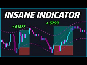 This is the Best Scalping Indicator on Tradingview!! **INSANE SCALPING**