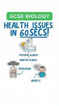 GCSE BIOLOGY - Health Issues