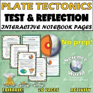 Plate Tectonics Unit Test | Earth Science Interactive Notebook | Middle School