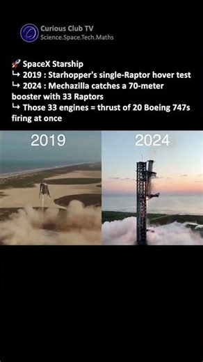From 1 Raptor to 33: How SpaceX Built the Most Powerful Rocket in History in 5 Years