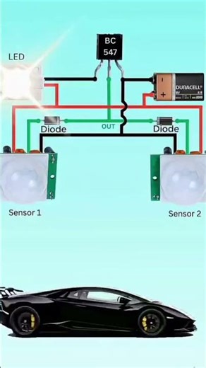 A simple alarm system based on a krona battery.