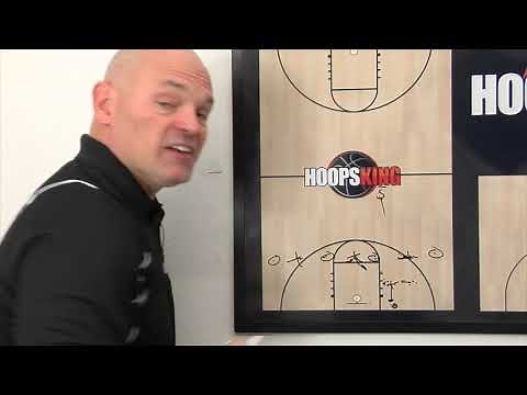 🏀How to Adjust the Full Court Diamond Press vs. a 4 Across Press Break Set🏀