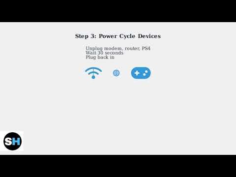 How To Fix PS4 Error CE-33729-4 – Internet Connection & Login Fix (Best)