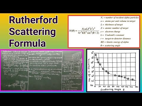 Rutherford scattering formula / Derivation of rutherford scattering formula | Scattering Formula