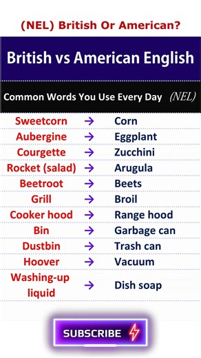 Which one do you use — British or American? Tell us in the comments!
