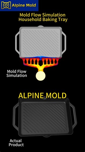 Alpine Mold on Instagram: "🍞🔥Mold Flow Simulation vs. Actual Product — See the difference with our latest household baking tray! At Alpine Mold, we use advanced mold flow simulation to ensure the plastic fills the mold evenly, minimizing defects like warping and air pockets. Check out the simulation before the real product is created! Why is our mold flow simulation so effective? 🔹 Accurate filling — Ensures optimal material distribution. 🔹 Better efficiency — Reduces cycle time and material