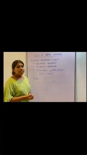 අපි A/L Geography පටන් ගත්තා ළමයී...😍#advancelevel #geography #theory #gis