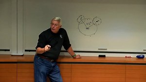 "Uncle Bob" show | Good software code writing quicky | AGILE SOLID TDD |