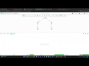 9.1.2 Lab Implement Multiarea OSPFv3