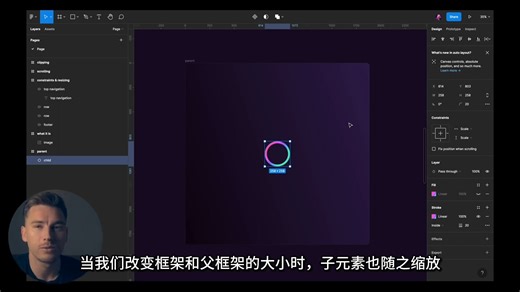 【UI/UX】简单有效的Figma智能组件制作指南