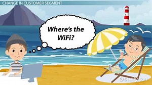 Challenges of the Hospitality Industry