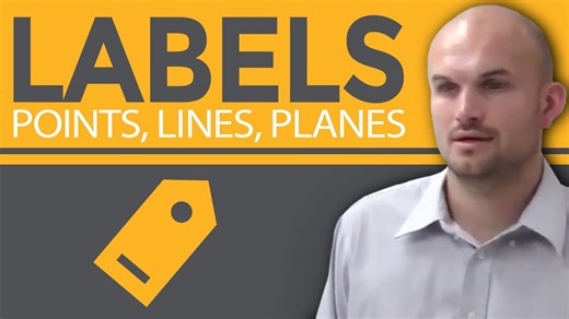 How do we label a point, line, and plane?